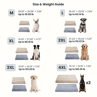 CloudRest — Ultra Plush Dog Bed